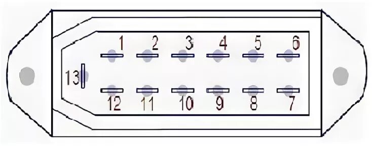 Распиновка панели уаз 5913801 Комбинация приборов уаз-патриот (2007-08г)591.380# УАЗ Запчасти на DRIVE