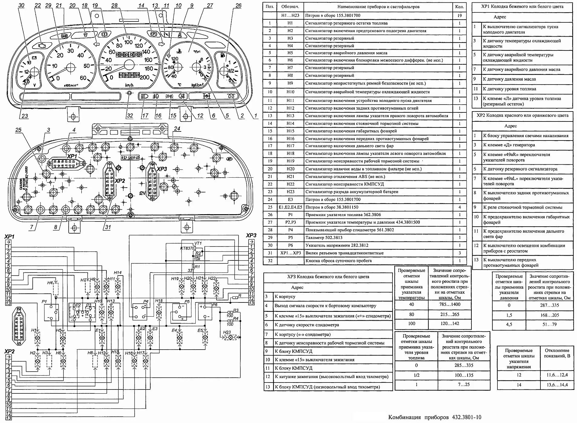 Распиновка панели уаз Электросхемы самосвала - ГАЗ Газель, 2,5 л, 2006 года электроника DRIVE2