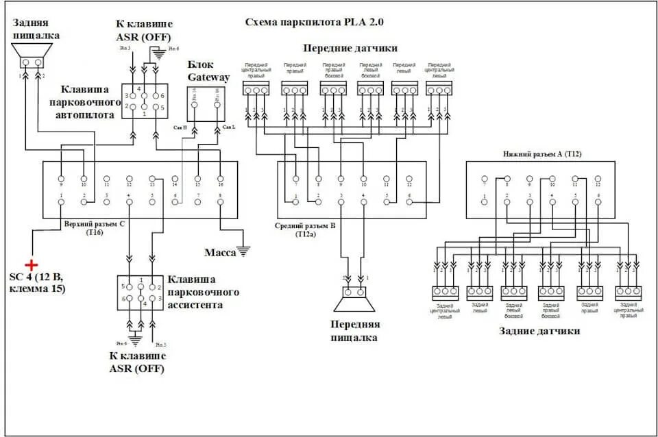 Распиновка парктроника Parking block from MBQ - Volkswagen Golf Variant (Mk6), 1,4 л, 2012 года тюнинг 