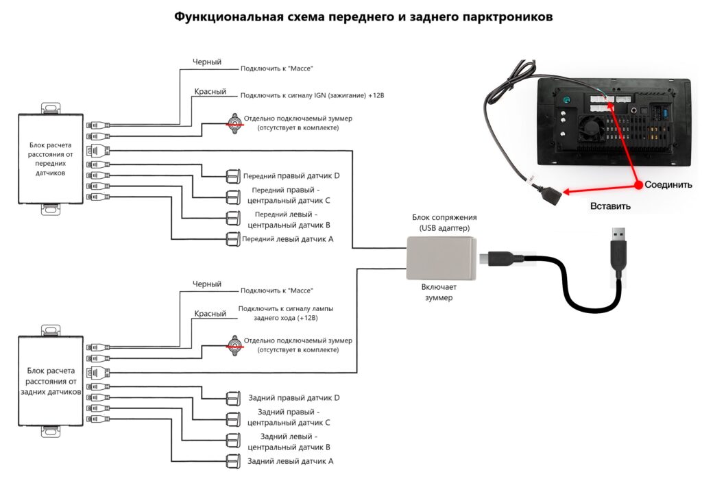 Распиновка парктроника UDT Parking Assist - United Developers Team