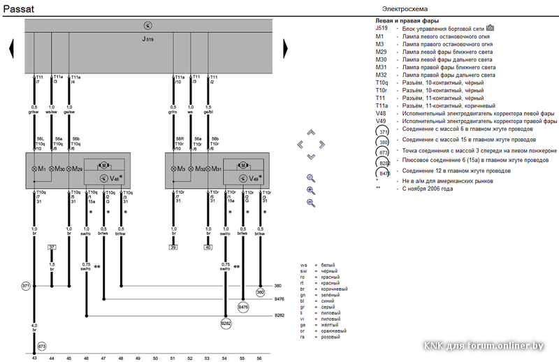 Распиновка пассат VW Passat B6/B7 Сlub - Форум onliner.by