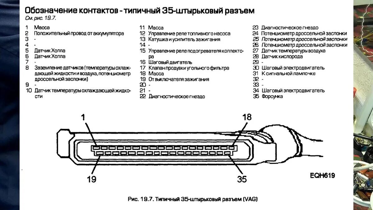 Распиновка пассат б3 Первый косяк - его продолжение. Проблемы КЕ- MOTRONIC и реле 208. - Audi 100 (C4