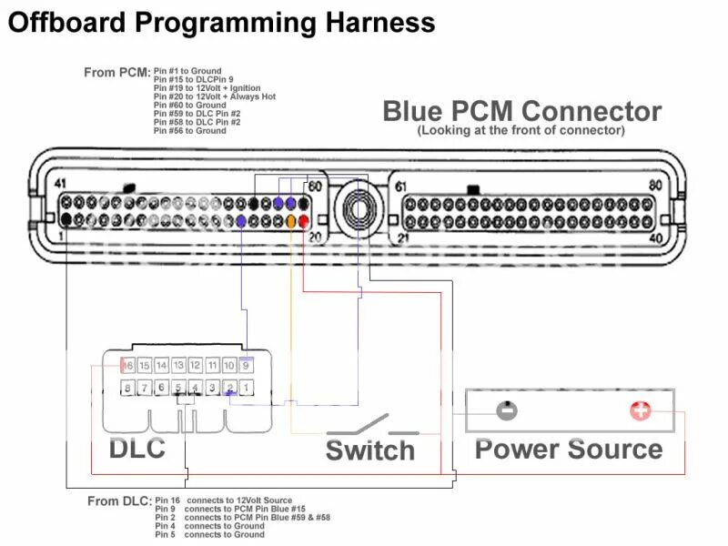 Распиновка pcm bench harness ? - Page 2