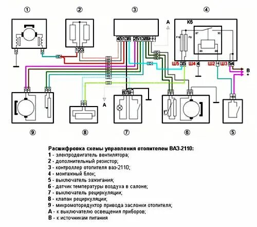 Распиновка печки 2110 ВАЗ-21110 проблемы с электрикой Десятка, Приора
