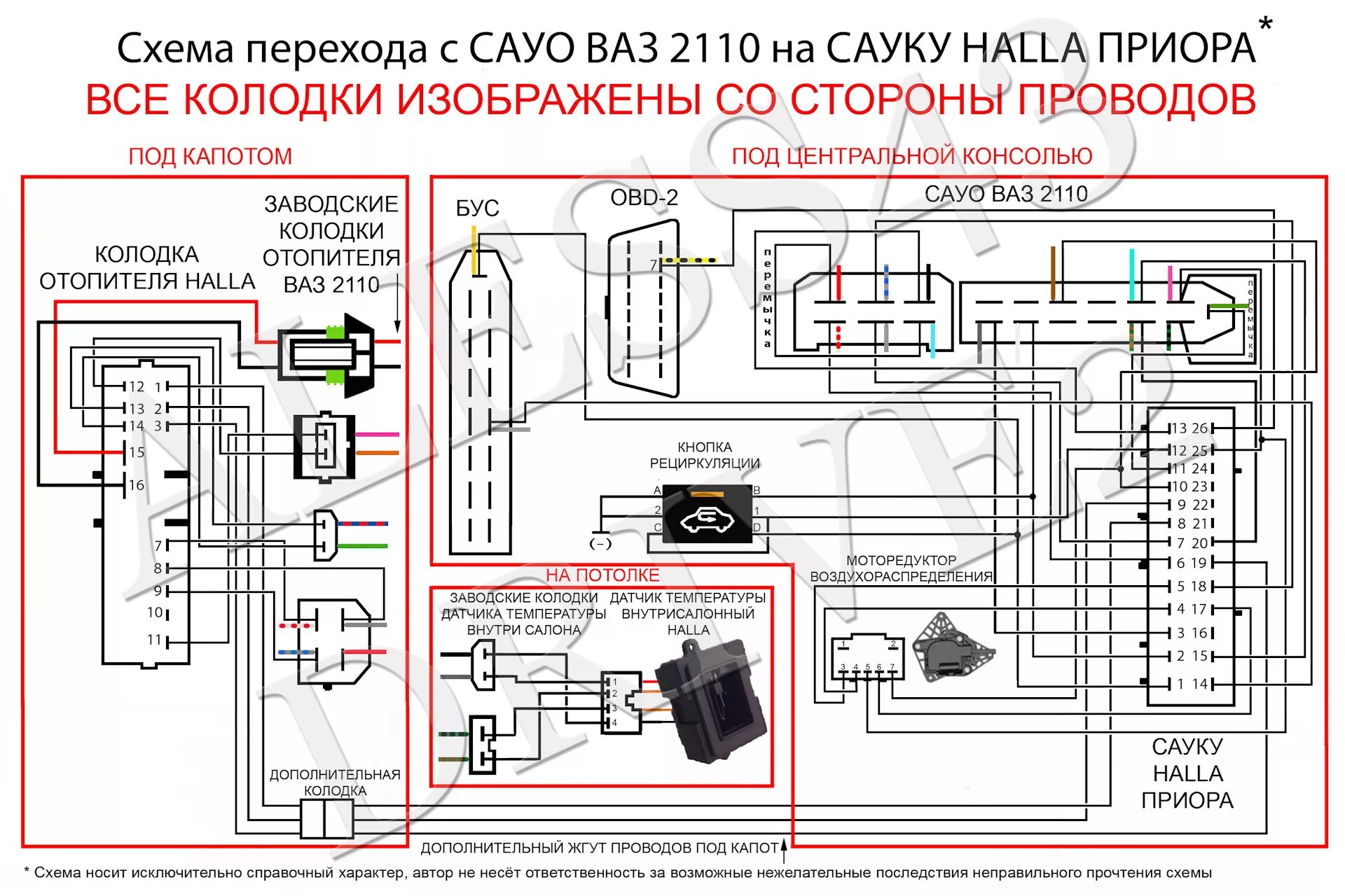 Распиновка печки приора Отопитель Приора HALLA на ВАЗ 2110, установка, подключение - Lada 21104, 1,6 л, 