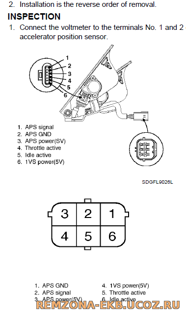 Распиновка педали газа HD-78 Евро-4 D4GA Педаль газа - Форум REMZONA-EKB