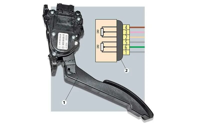 Распиновка педали газа Как держать педаль газа на одном уровне - фото - АвтоМастер Инфо