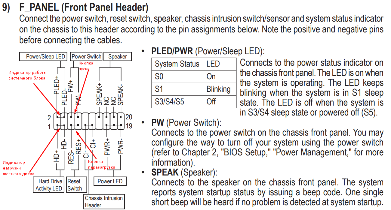 Распиновка передней платы Подключение передней панели к материнской плате Gigabyte - Te4h