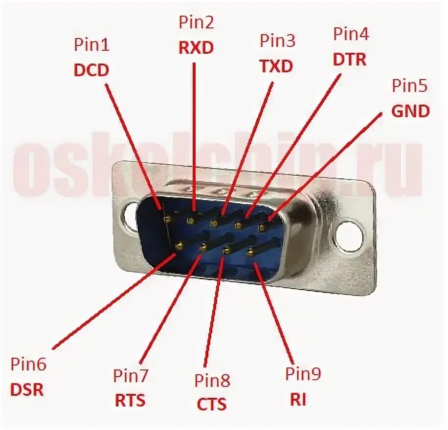 Распиновка переходника Купить USB RS232 кабель переходник COM-порт адаптер на CH340 Orient USS-102n DB9