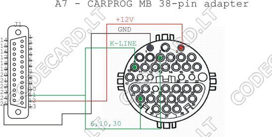 Распиновка переходника Распиновка адаптеров CarProg - CarProg - Форум автомастеров carmasters.org