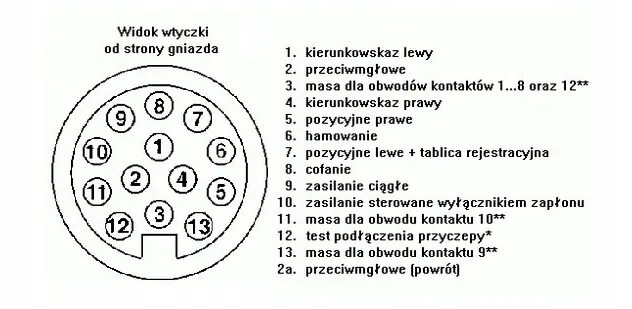 Распиновка перекидки Распиновка розеток тягача - найдено 84 картинок