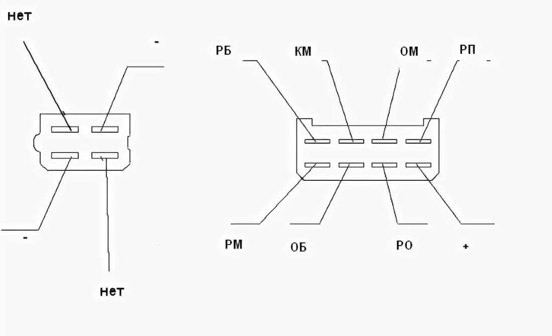 Распиновка переключателей ваз Распиновка реле дворников ВАЗ, Газель, УАЗ, Камаз