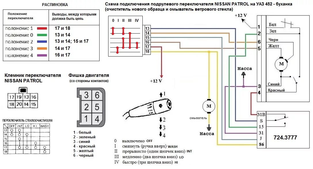 Распиновка переключателя Подключение подрулевых переключателей nissan patrol на УАЗ 452 - DRIVE2