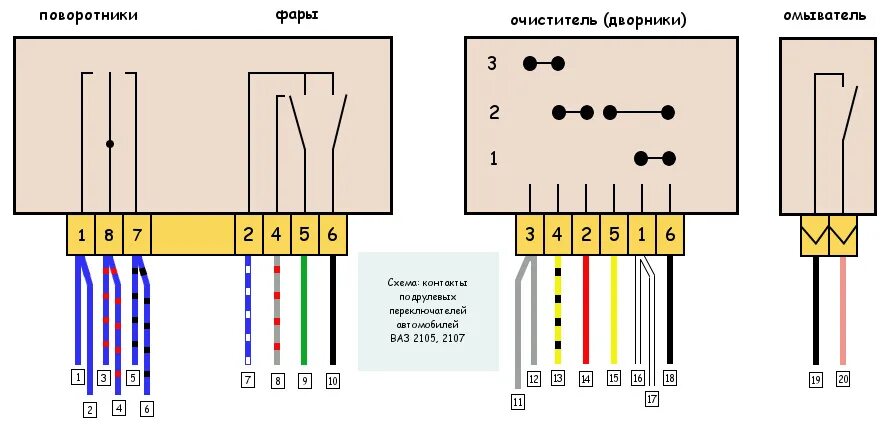 Распиновка переключателя дворников Замена подрулевого переключателя(нашёл почему не работает омыватель) - Lada 2104