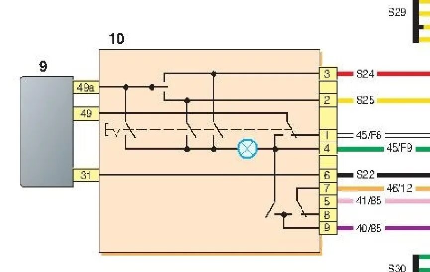 Распиновка переключателя газель Подрулевые переключаатели в ГАЗ-31105 от Газель-Бизнес - DRIVE2