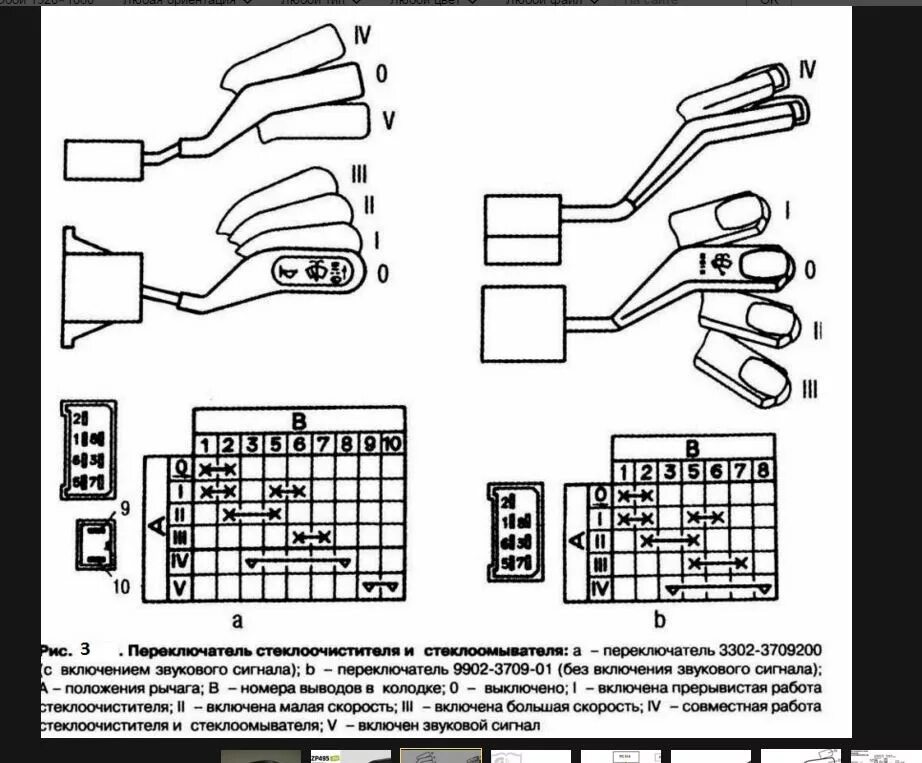 Распиновка переключателя газель Подрулевые переключатели нового образца 3302-3709200 от ГАЗели на УАЗ. Итог - УА