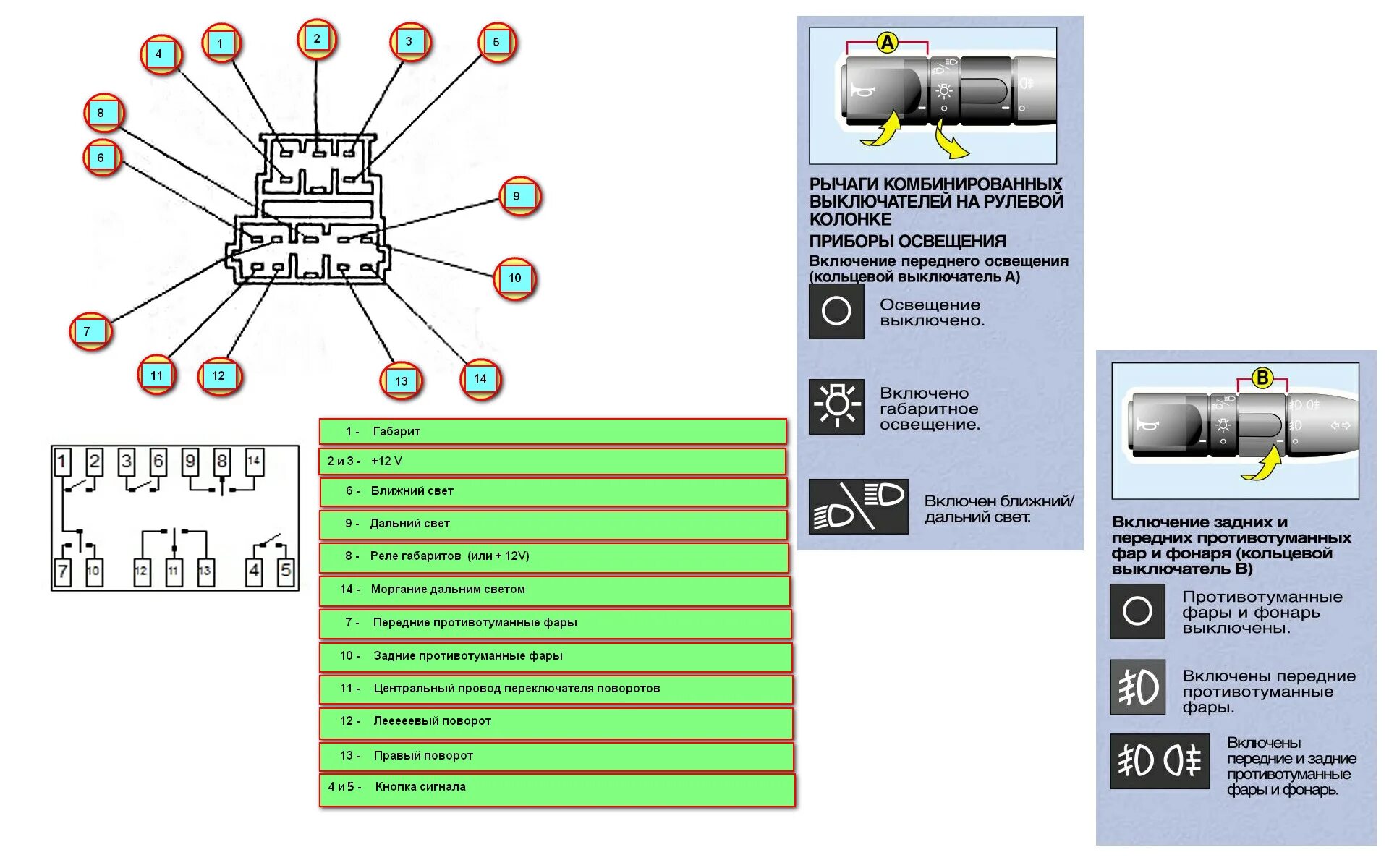 Распиновка переключателя света Головной свет (версия 2 ) - Lada 21031, 1,4 л, 1975 года электроника DRIVE2