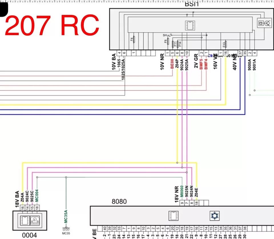 Распиновка пежо 206 PEUGEOT 206 CC RC ПРИБОРНАЯ ПАНЕЛЬ ОТ 207 RC (НУЖНА ПОМОЩЬ) - Peugeot 206 CC, 2 