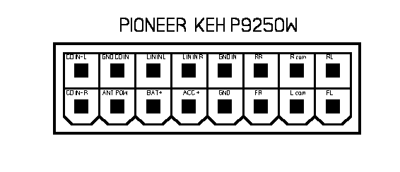 Распиновка pioneer Распиновка фишки пионер