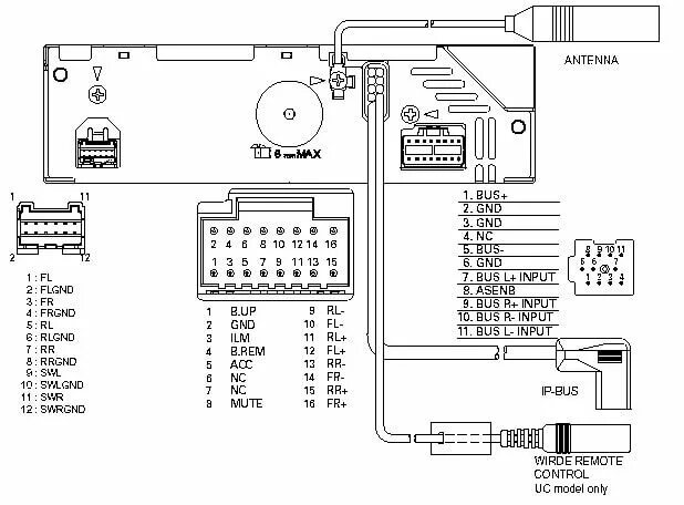 Распиновка pioneer deh pioneer deh p9650 Promotion OFF-71