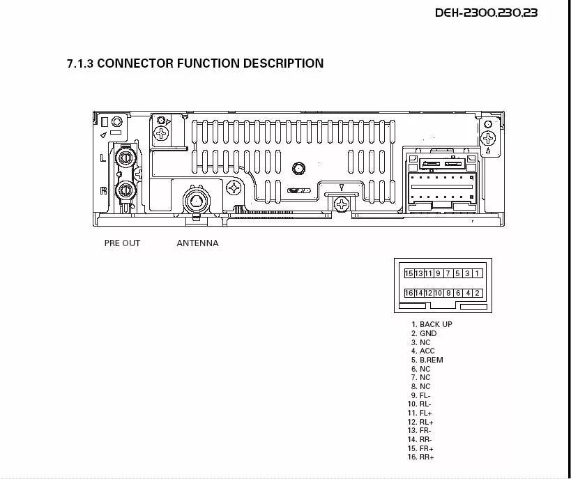 Распиновка пионер deh pioneer deh 2750 Promotion OFF-50