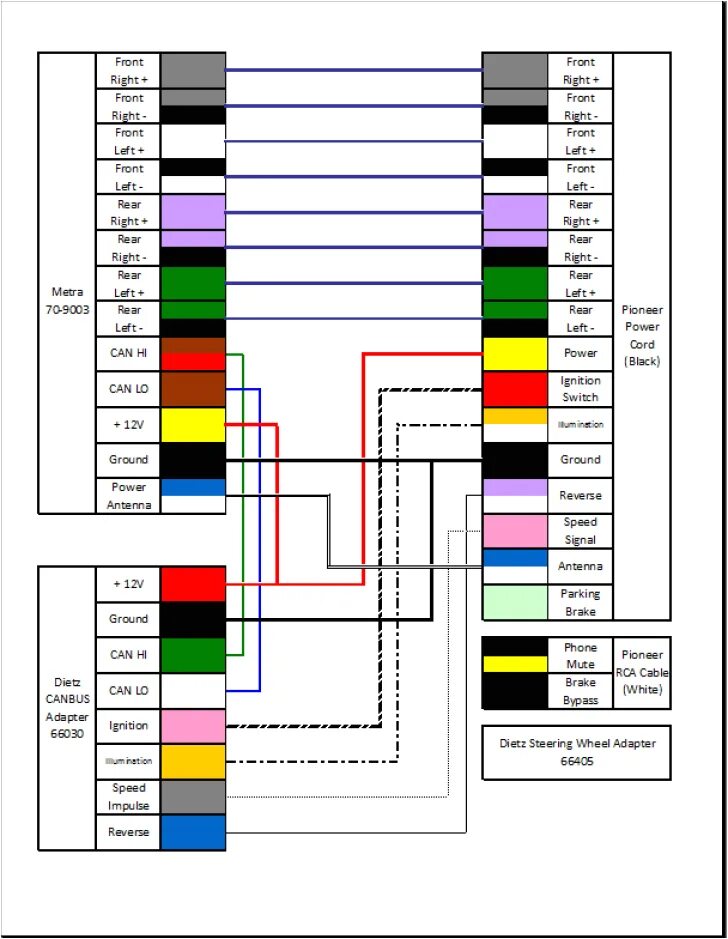 Распиновка пионер по цветам Avh X2600bt Wiring Diagram autocardesign