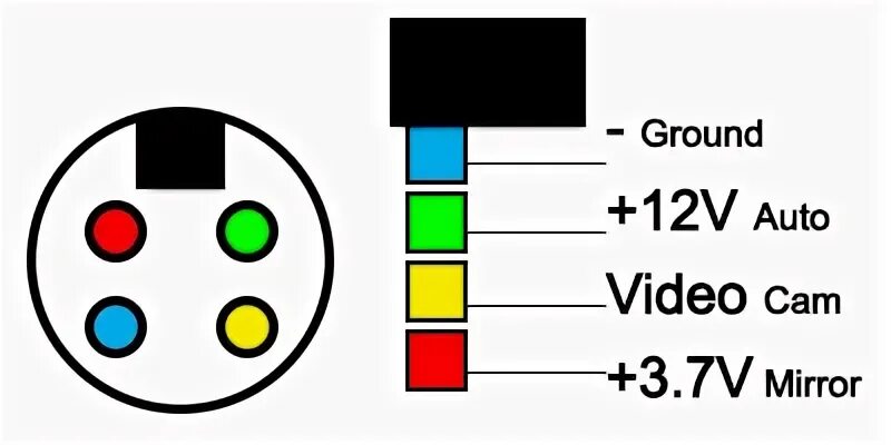 Распиновка питание камеры Зеркало заднего вида на Android 4.0.4 - 4PDA