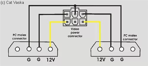 Распиновка питания видеокарты Ответы Mail.ru: Нужна помощь по компьютеру
