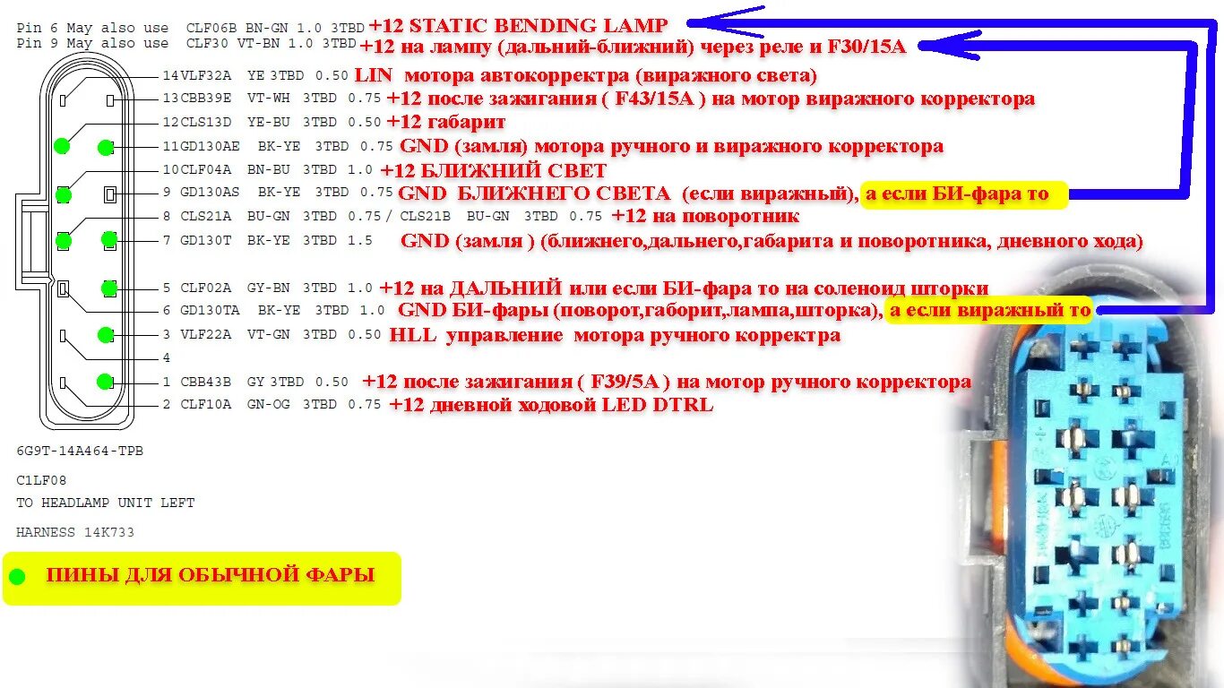 Распиновка подключения фары Допиновка недостающей проводки фар Focus 3 - Ford Focus III Hatchback, 9,9 л, 20