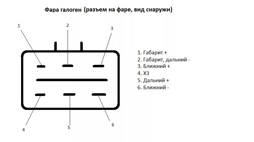 Распиновка подключения фары Установка штатного ксенона - Hyundai Sonata IV (EF), 2 л, 2009 года тюнинг DRIVE