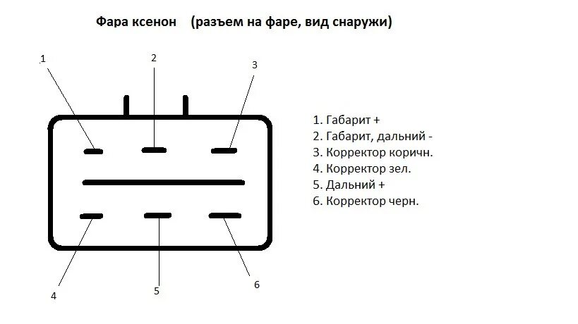 Распиновка подключения фары камаз Установка штатного ксенона - Hyundai Sonata IV (EF), 2 л, 2009 года тюнинг DRIVE