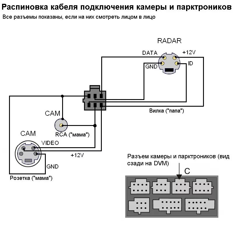 Распиновка подключения камеры Камера заднего вида и ГУ Phantom DVM-1700 - Toyota Camry (XV40), 2,4 л, 2008 год