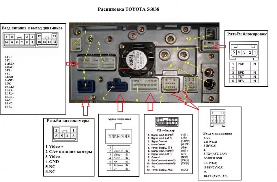 Распиновка подключения магнитолы китай Камера заднего хода - Toyota Carina ED (3G), 2 л, 1995 года электроника DRIVE2