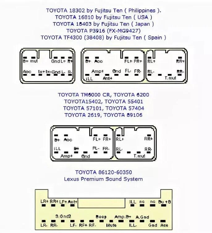 Распиновка подключения магнитолы тойота Ремонт магнитолы - Toyota Corolla, cq ts7471lc 86120-02380 - DRIVE2