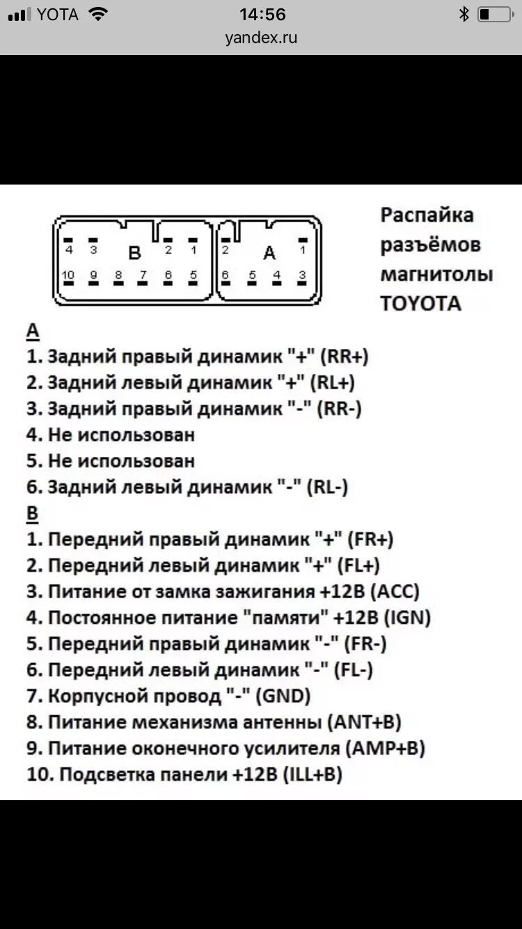 Распиновка подключения магнитолы тойота Впихнуть невпихуемое, или магнитола от Ипсума. - Toyota Camry Gracia, 2,5 л, 199