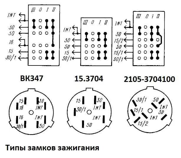 Распиновка подключения замка зажигания ваз 2106 Замок зажигания ваз 2103 подключение - 96 фото