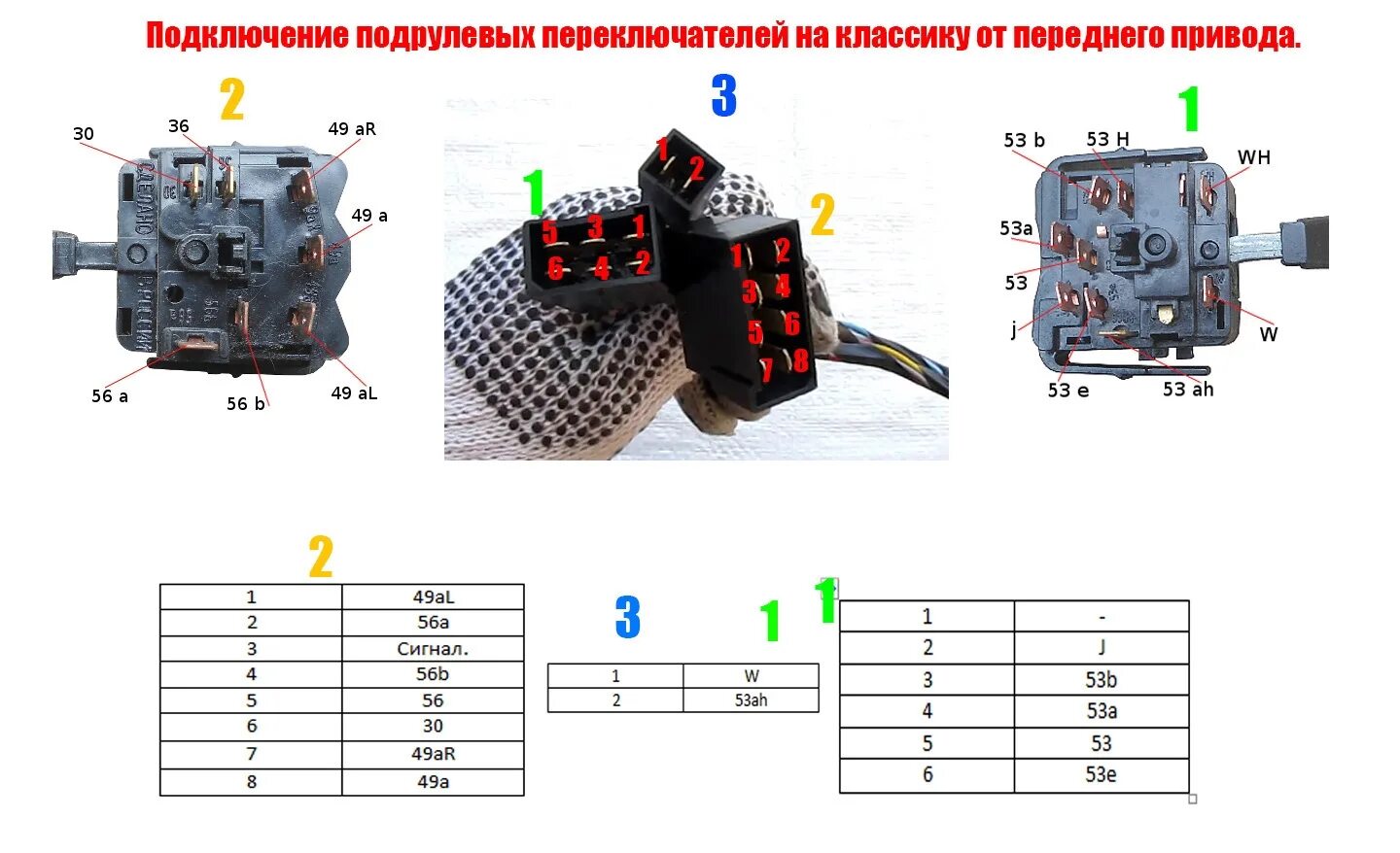 Распиновка подрулевого переключателя Подрулевые переключатели шеви-нива - Lada 2131, 1,7 л, 2000 года тюнинг DRIVE2