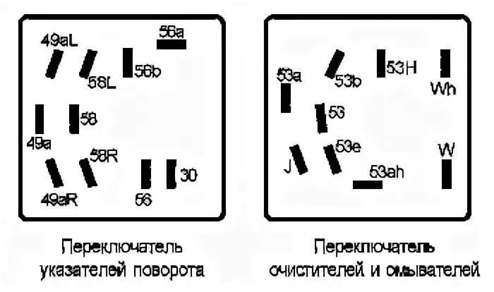 Распиновка подрулевого переключателя ваз Обозначения контактов подрулевых переключателей ВАЗ/АЗЛК Томский Клуб Автомобили