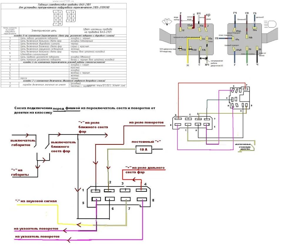 Распиновка подрулевых переключателей Установка эура. Ч. 2 Распиновка подрулевых - Lada 4x4 3D, 1,3 л, 1978 года тюнин