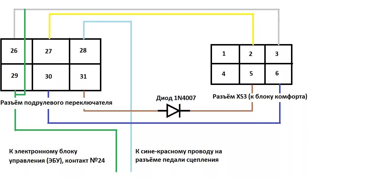 Распиновка подрулевых переключателей Установка круиз-контроля (темпомата), часть 1 из 2 - Skoda Fabia Mk2, 1,2 л, 200