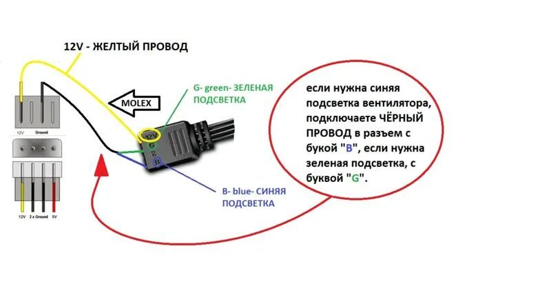 Распиновка подсветки Ответы Mail.ru: Подключение провода MAIN от подсветки RGB корпуса Deepcool MAtre