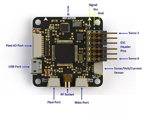 Распиновка полетного контроллера OpenPilot Revolution Flight Controller Guide Quadcopter diy, Drone technology, D