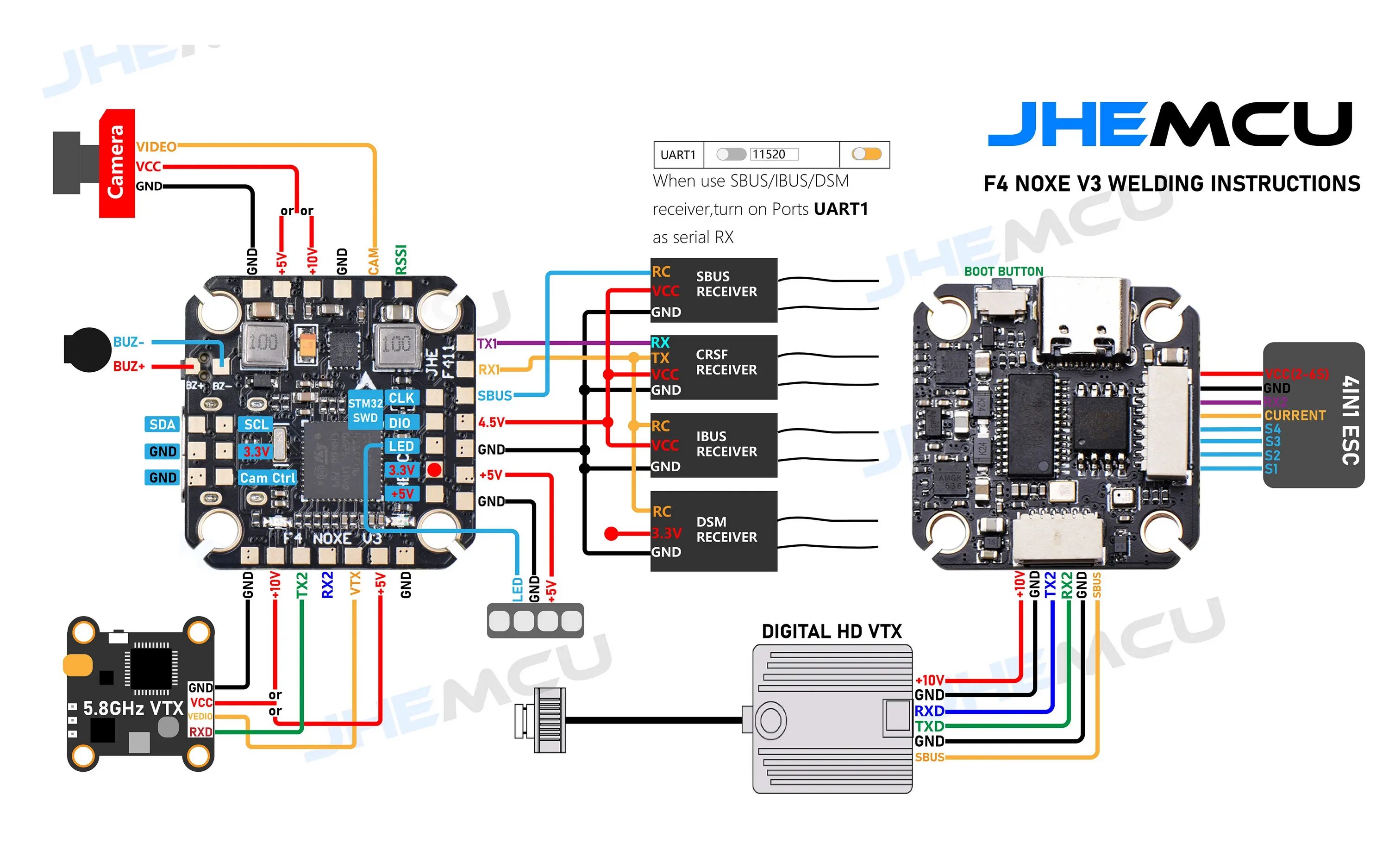 Распиновка полетного контроллера Контроллер полета JHEMCU F4 NOXE V3 F411, 5 в 10 в BEC OSD Baro BlackBox 2-6S LI