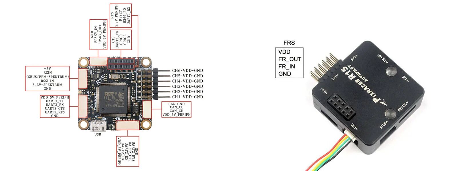 Распиновка полетного контроллера PIX Полетный контроллер Racer R15 - PIX-R15 запчасти и тюнинг с доставкой от инт