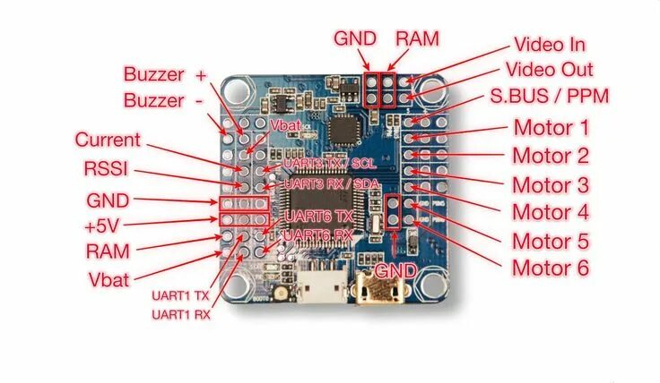 Распиновка полетного контроллера Omnibus F4 Pinout Quad Me Up Diy security camera, Electronics projects for begin