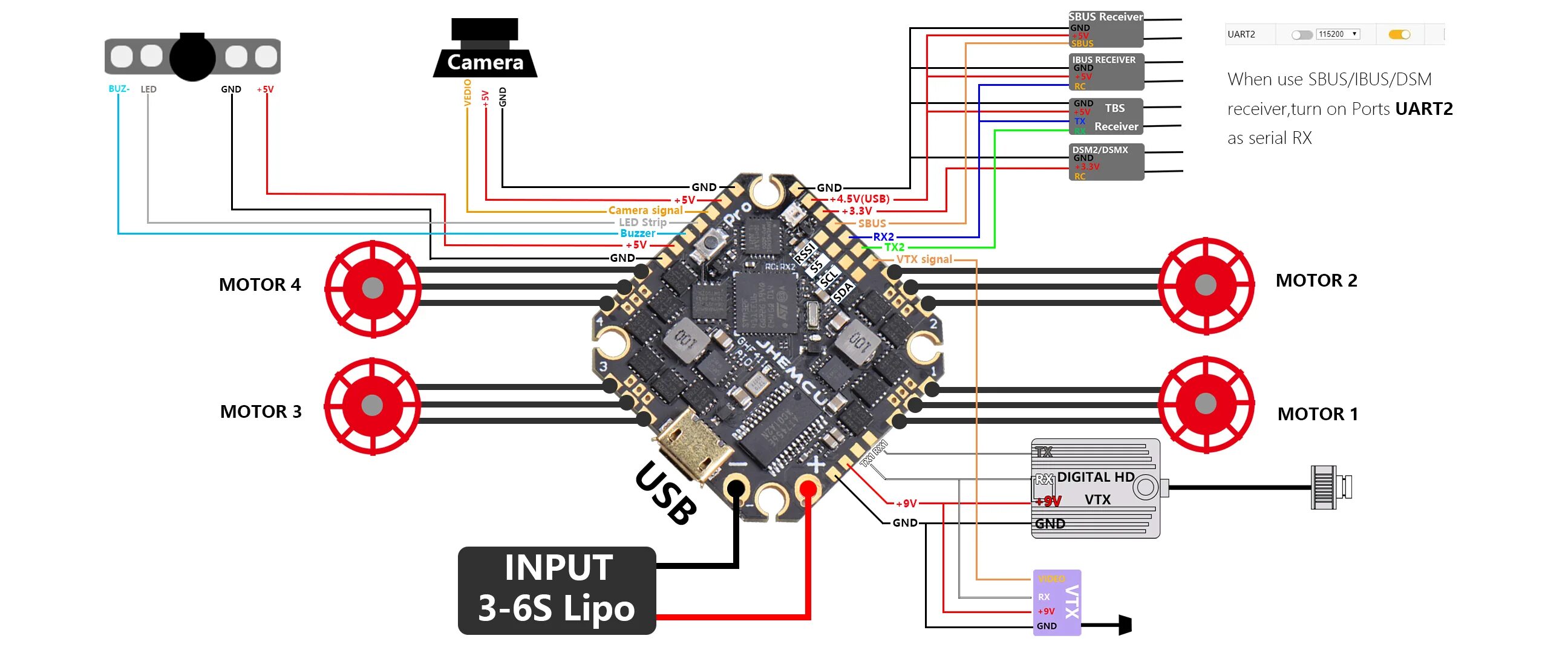 Распиновка полетного контроллера FEICHAO GHF411AIO Pro F4 OSD полет контроллер встроенный 25A/ 2-6S ESC 35A eBay