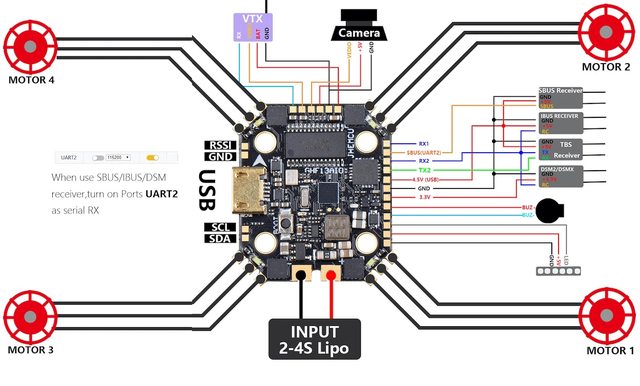 Распиновка полетного контроллера a !16x16mm! aio from jhemcu IntoFPV Forum