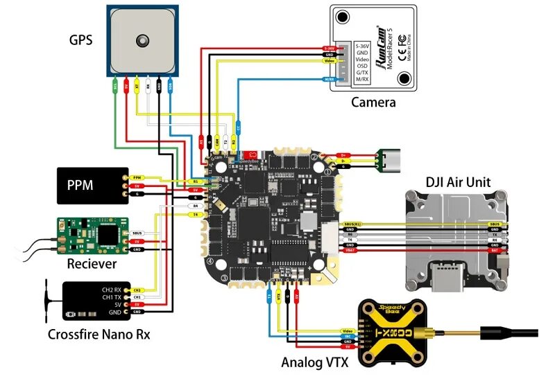 Распиновка полетного контроллера SpeedyBee F745 35A Wireless AIO flight controller - First Quadcopter