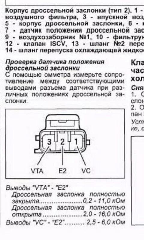 Распиновка положение дроссельной Чистка дросселя, проверка датчика положения дроссельной заслонки.26.06.18 - Toyo