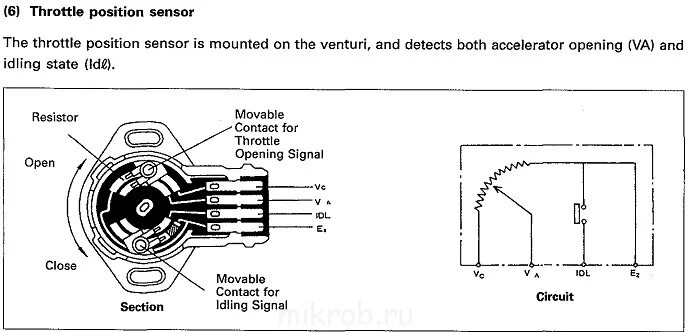 Распиновка положение дроссельной TPS - датчик положения дроссельной заслонки - Страница 2 - Клуб любителей микроа